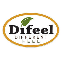 Load image into Gallery viewer, Difeel Jamaican Black Castor
